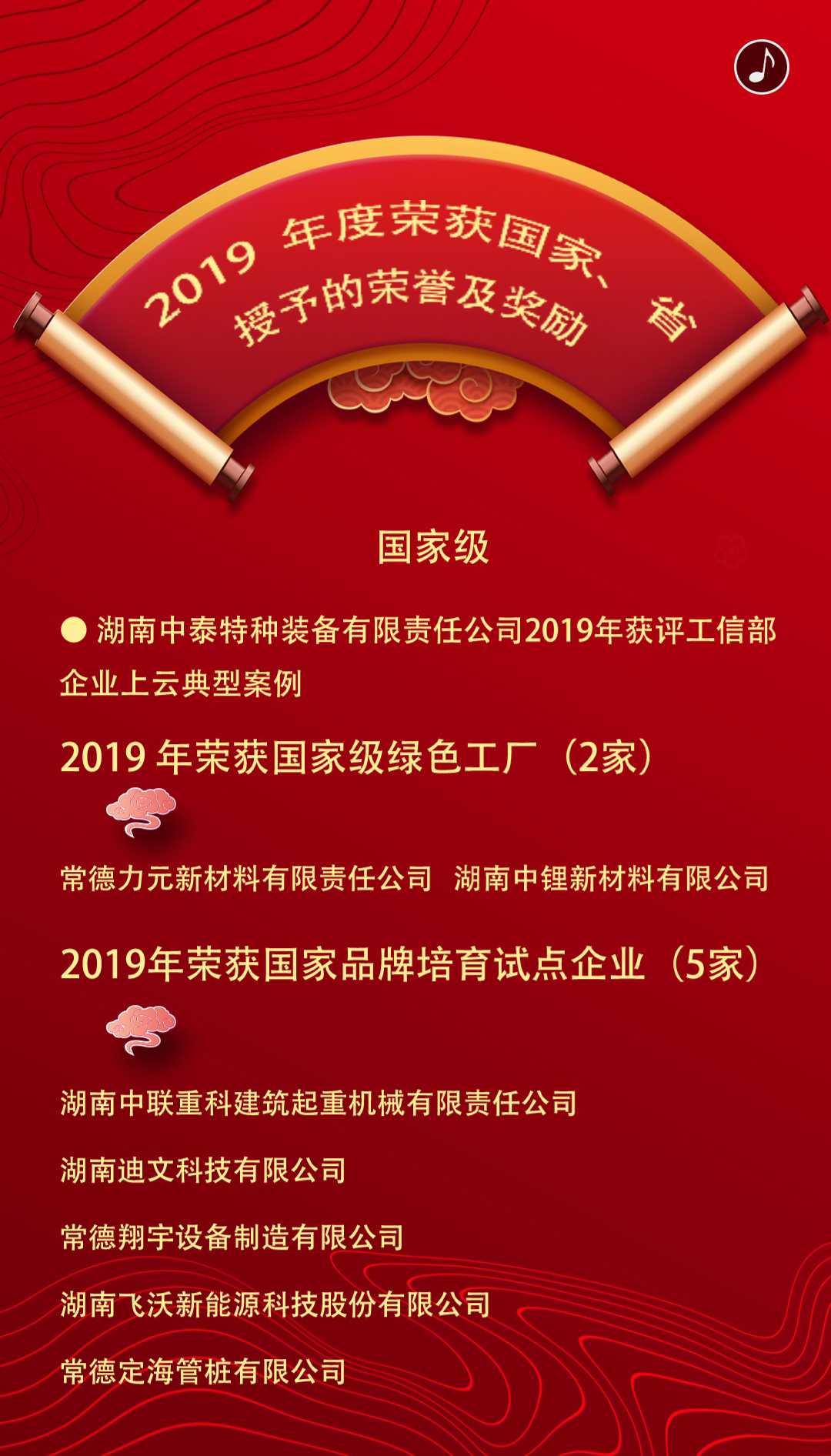 2019年度荣获国家、省授予的荣誉